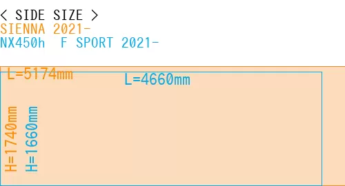 #SIENNA 2021- + NX450h+ F SPORT 2021-